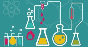 NCERT 7th Class (CBSE) Science: Chemical and Chemical Changes