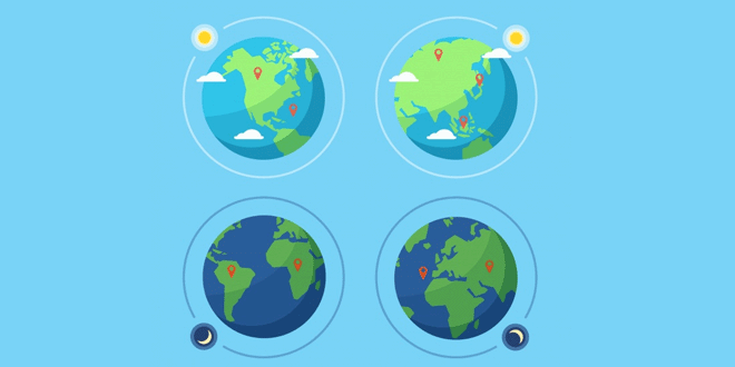 NCERT 5th class (CBSE) Science: Earth, Sun and Moon