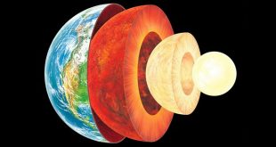 NCERT 7th Class (CBSE) Social Studies: The Interior of the Earth