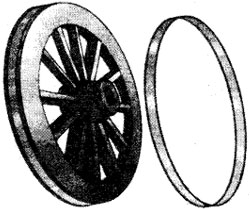Fitting metal rim on a wooden wheel