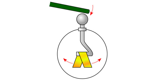 Electroscope