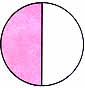 Circle graphs-2