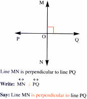Perpendicular line