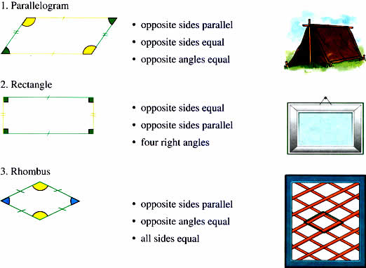 Quadrilaterals-1