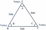 Triangles -1