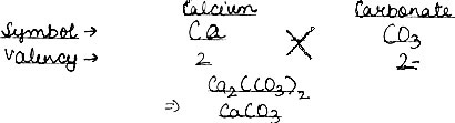 9th Class (CBSE) Science: Atoms and Molecules - Page 8 of 9 - Class Notes