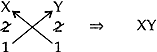 Chemical formula -3