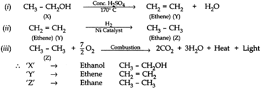 Organic compound