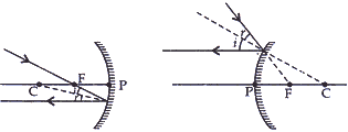 ray passing-1