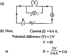 High resistance voltmeter-1