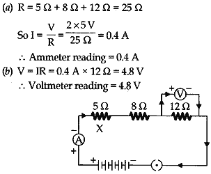 Schematic diagram