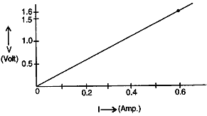 Symbol mean-2