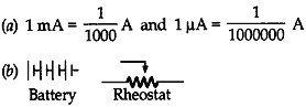 Symbol of battery