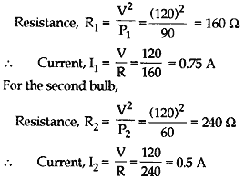 Two bulb A and B