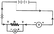 electric ciecuit to study