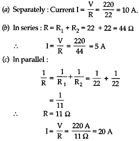 plate of an electric