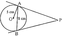 tangents to the circle