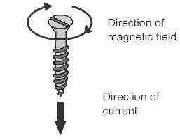 10_physics_magnetism_fig_4