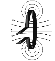 10_physics_magnetism_fig_5