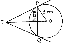 Circle of radius