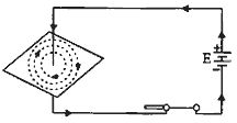 Pattern of concentric circles