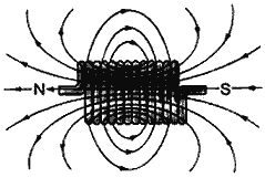 Solenoid