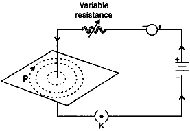 Variable resistance