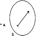 magnetic compass needle