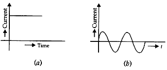 two types of electric