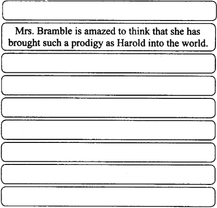 Keeping it from Harold: 9th Class CBSE English Ch 04