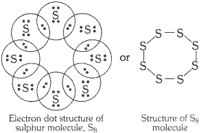 What would be electron dot structure of sulphur which is made up of eight atoms of sulphur