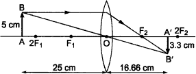 The position, size, and nature of image are shown alongside in the ray diagram