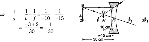 A concave lens of focal length 15 cm forms an image 10 cm from the lens