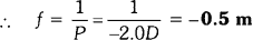 The type of lens is concave because the focal length is negative.