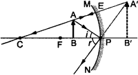 We wish to obtain an erect image of an object, using a concave mirror of focal length