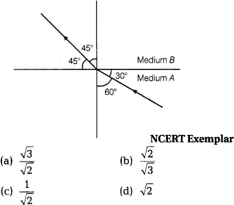 Figure shows a ray of light as it travels from medium A to medium B