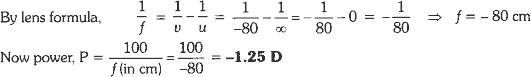 What is the nature and power of the lens required to correct the problem?