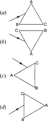 A prism ABC (with BC as base) is placed in different orientations