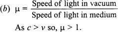 Speed of light in vacuum > speed of light in transparent medium