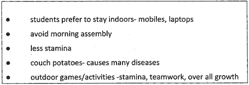 Write the article as Mrs S. Ahuja taking ideas from her notes given below, your own ideas and ideas from MCB Unit Health and Medicine.